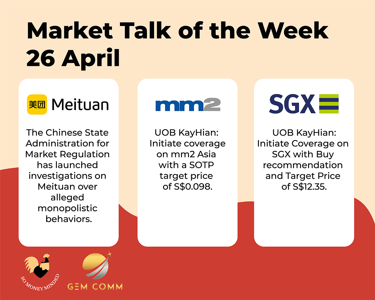 Market talk for the week (26 April)