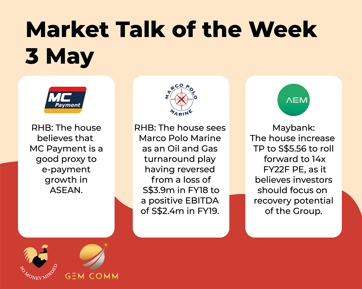 Market talk for the week (3 May)