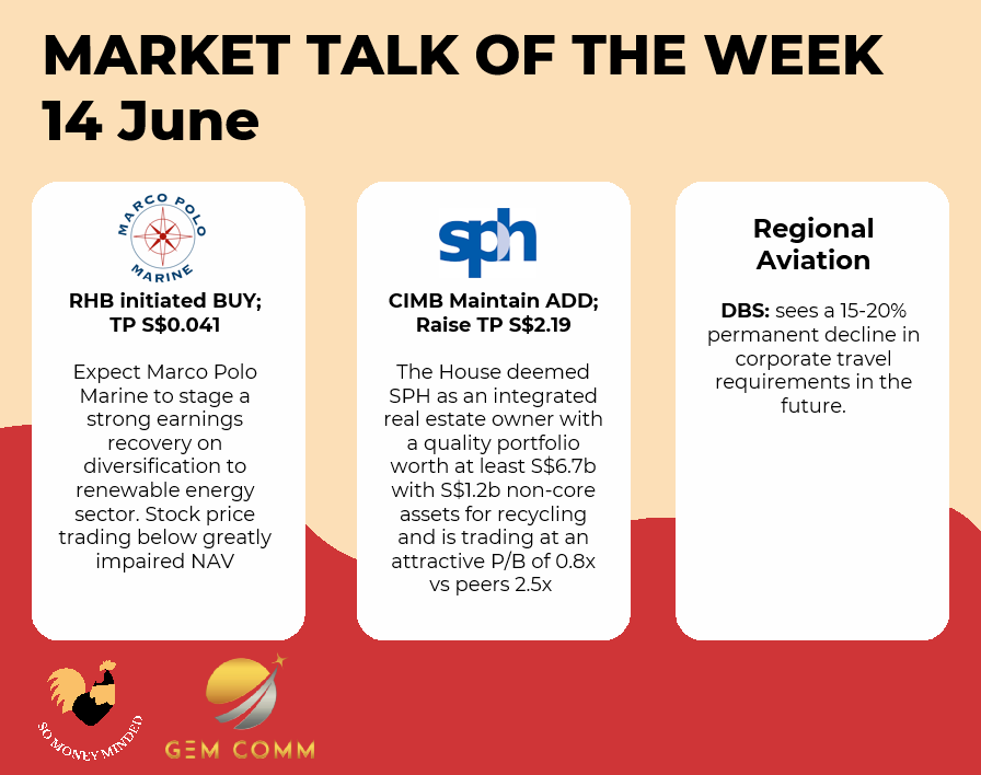 Market talk for the week (14 June)