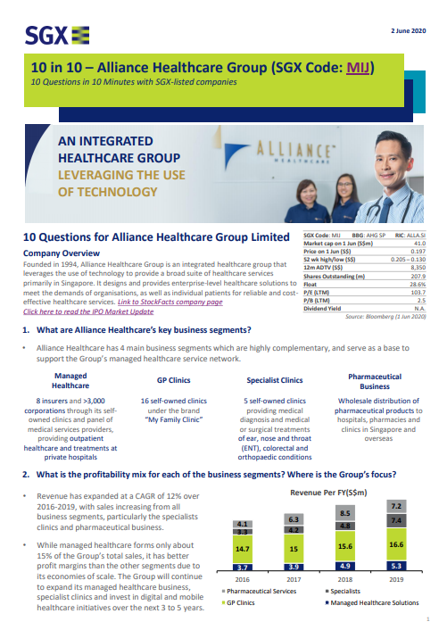 Alliance Healthcare’s SGX 10 in 10