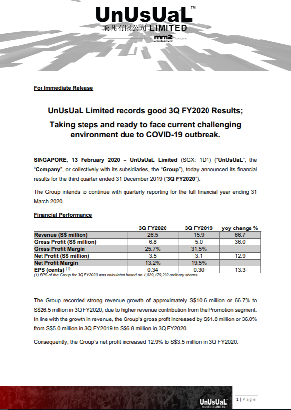 UnUsUaL Limited records good 3Q FY2020 Results; Taking steps and ready to face current challenging environment due to COVID-19 outbreak